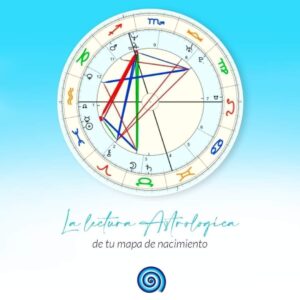 Astromapa Evolutivo del Ser